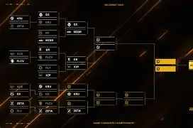 尤文图斯落败，遗憾告别欧冠赛场的简单介绍